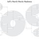 Illustration for article titled io9s March Movie Madness Hits The Sweet Sixteen: Serenity Vs. Back To The Future - Polls Now Open!